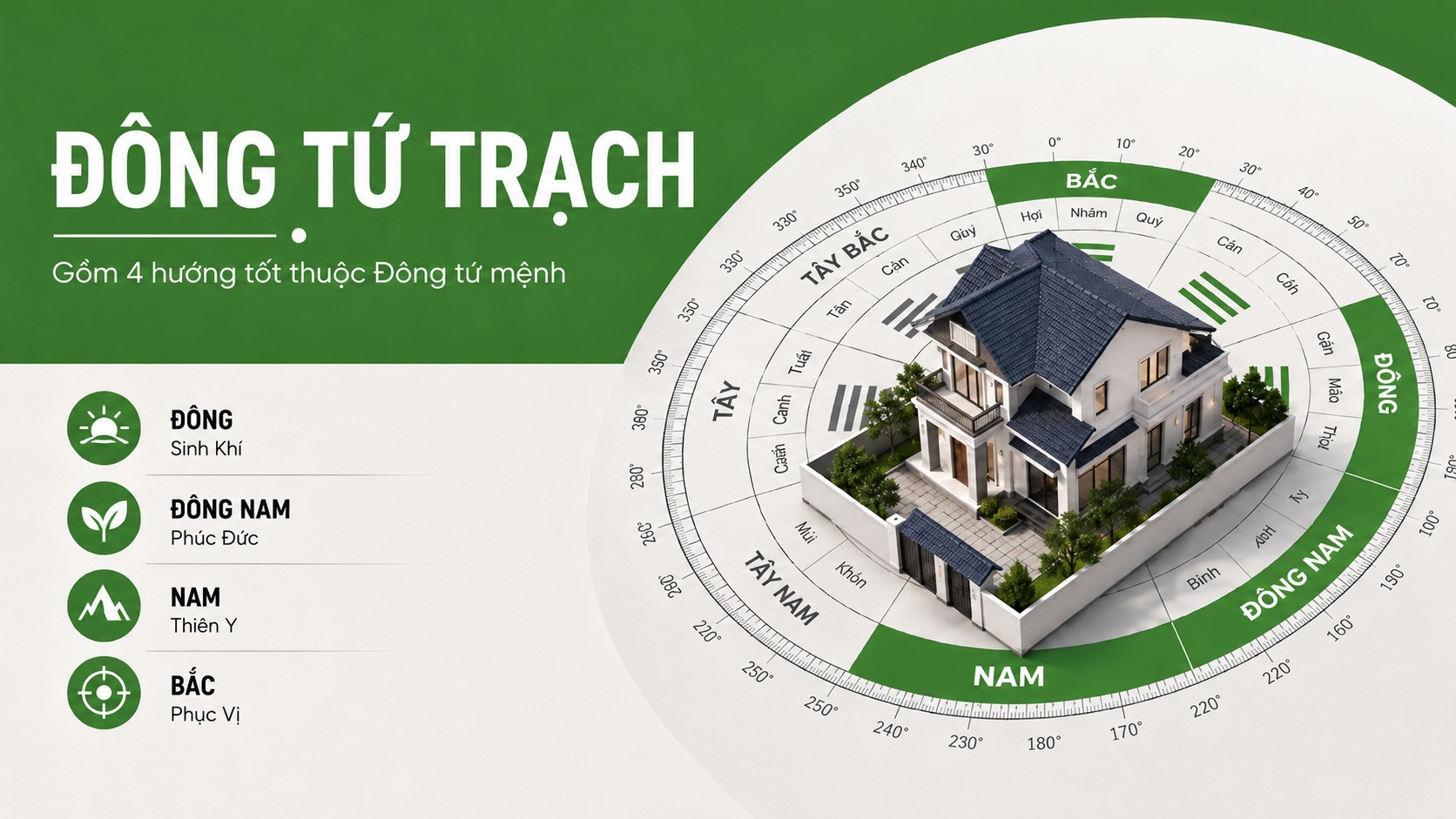 Đông Tứ Trạch Là Gì? Gồm Những Hướng Nào? [Bát Trạch]