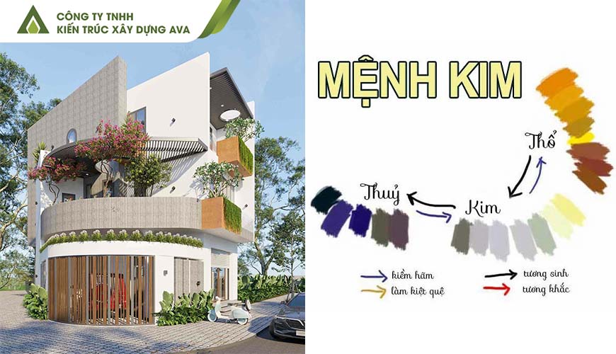 Phong Thủy Nhà Ở Cho Người Mệnh Kim: Hướng, Màu & Vật Liệu Hợp Mệnh